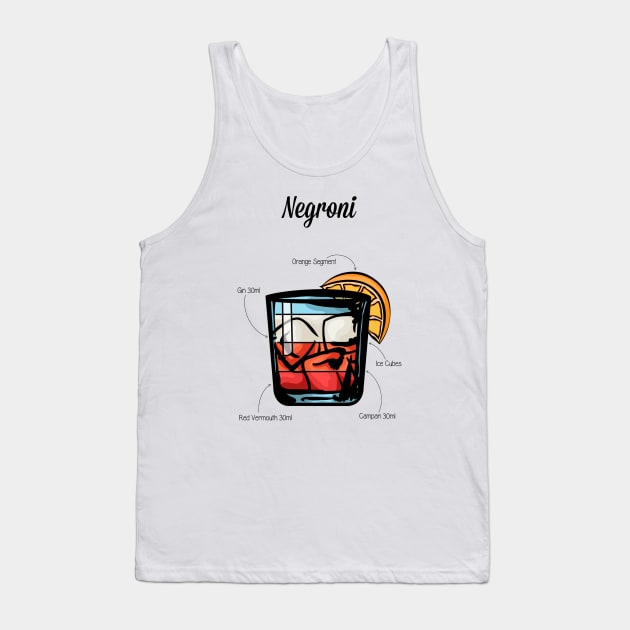 Negroni Cocktail Recipe Tank Top by HuckleberryArts